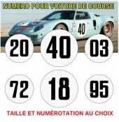 Sticker : numéro de course au choix sticker ø3 à 120 cm racing le mans herbie 53 cox gulf course cox - CHOOSE YOUR NUMBER